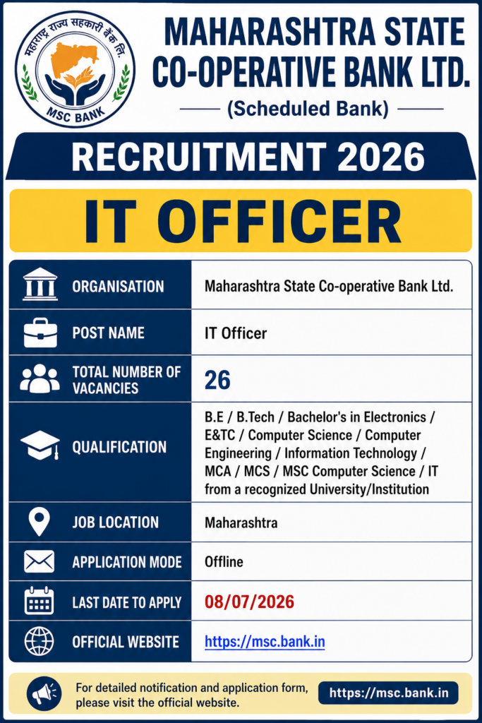 MSC Bank IT Officer Recruitment 2026