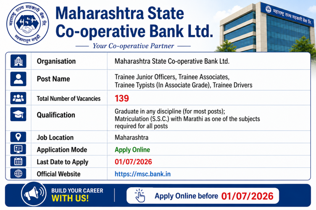 MSC Bank Trainee Recruitment 2026