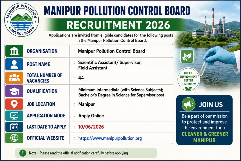 Manipur Pollution Control Board Recruitment 2026