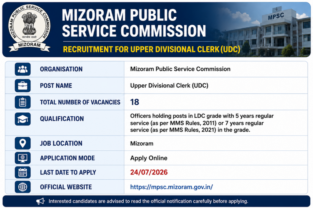 Mizoram PSC Upper Division Clerk Recruitment 2026