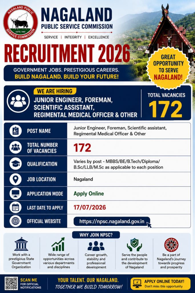 NPSC Recruitment 2026