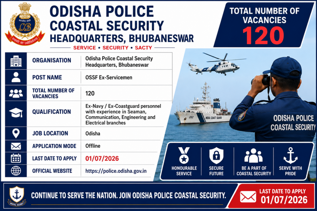 Odisha Police OSSF Recruitment 2026