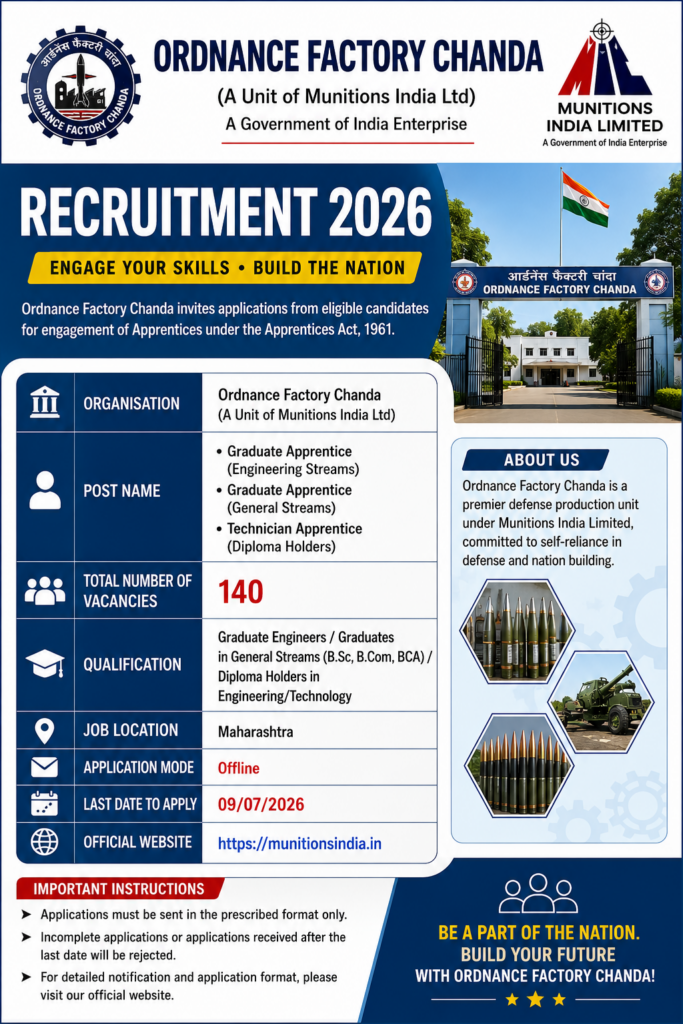 Ordnance Factory Chanda Apprentice Recruitment 2026