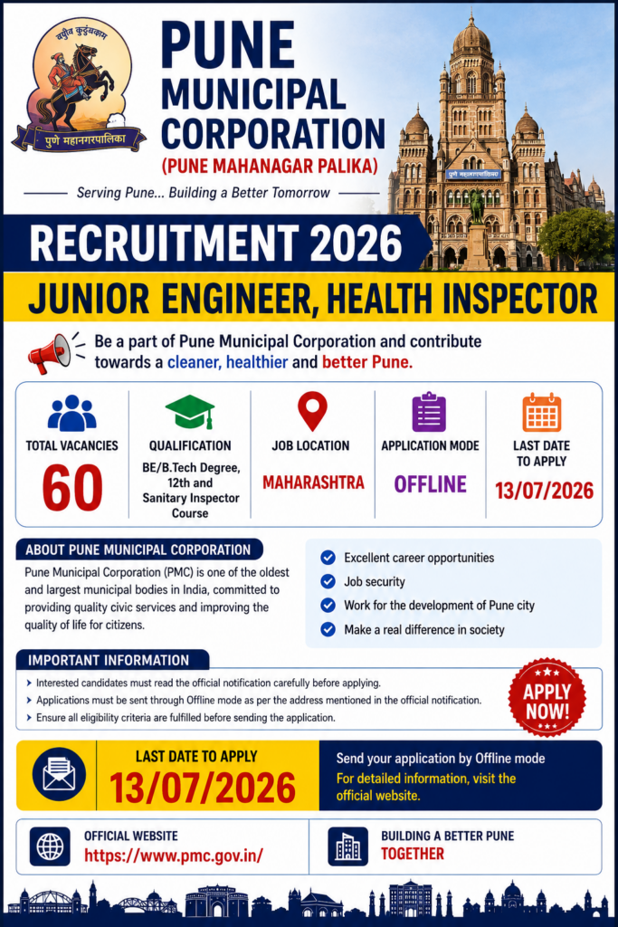 PMC JE and Health Inspector Recruitment 2026