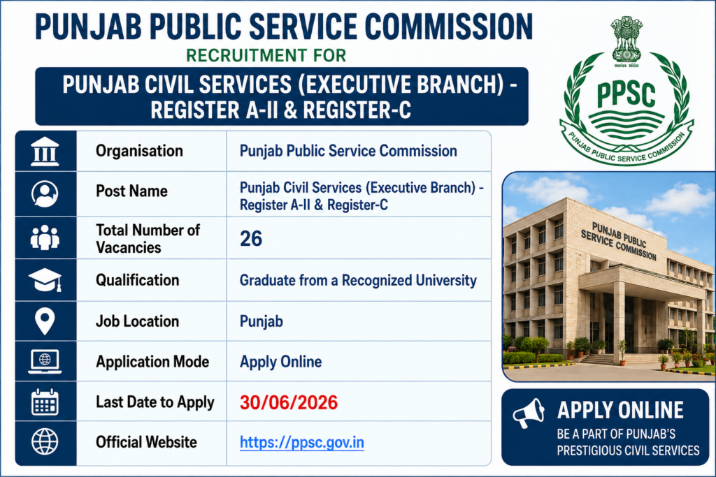 Punjab Civil Services Exam 2026