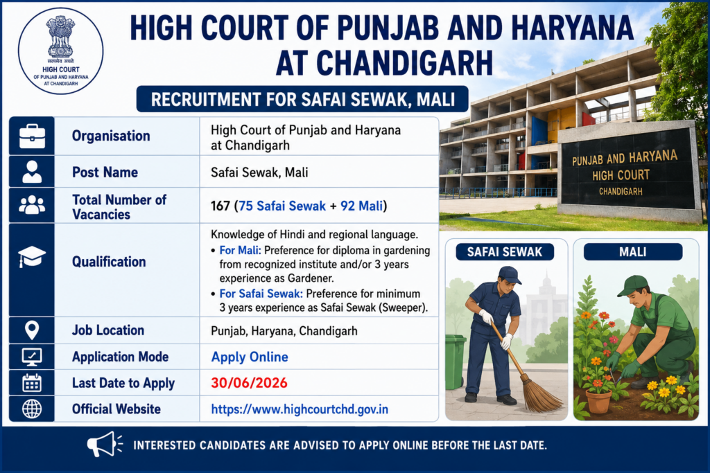 Punjab & Haryana High Court Safai Sewak Mali Bharti 2026