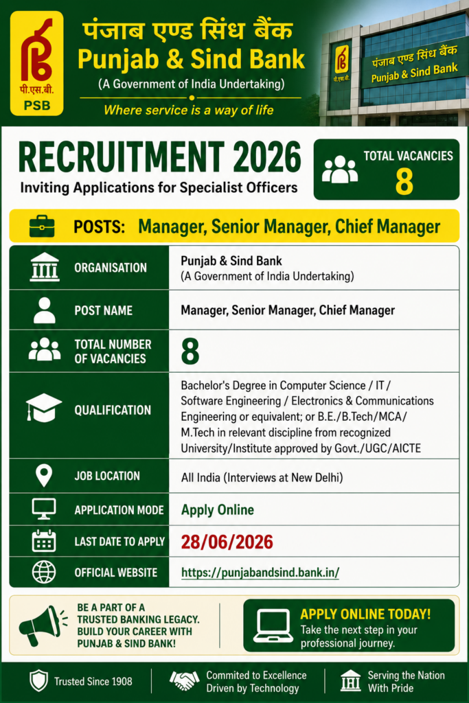 Punjab & Sind Bank Manager and Senior Manager Recruitment 2026