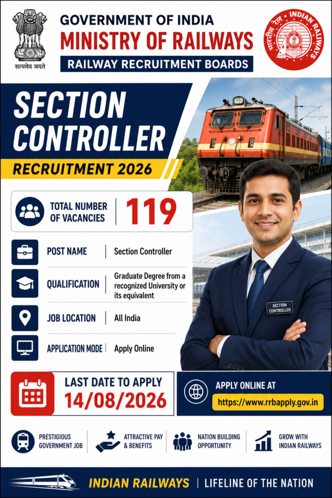RRB Section Controller Recruitment 2026