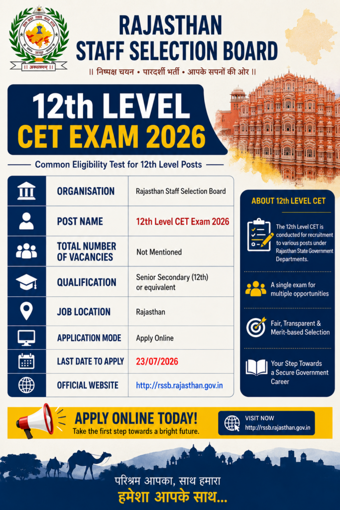 RSSB 12th Level CET Online Form 2026