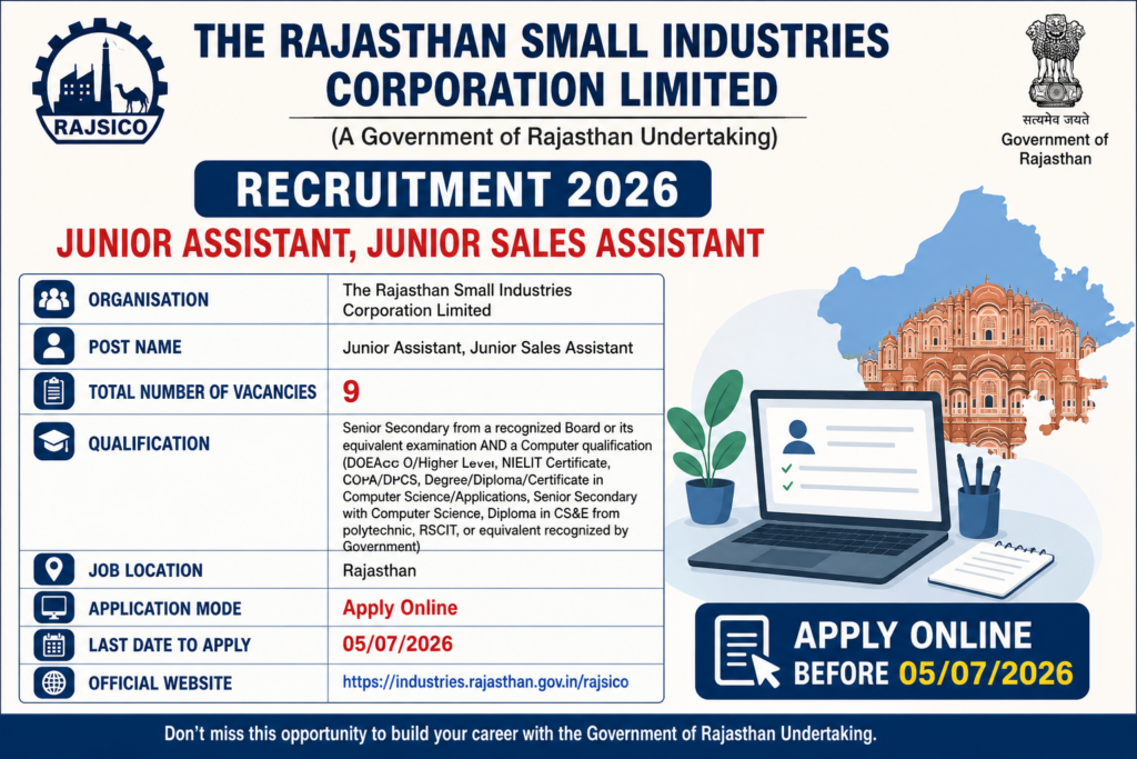 Rajasthan SICO Recruitment 2026