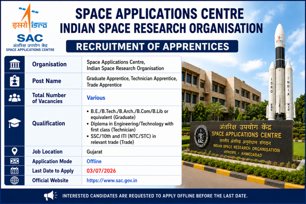 SAC ISRO Apprentice Recruitment 2026