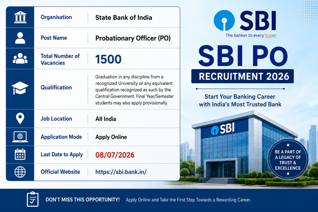 SBI PO Recruitment 2026