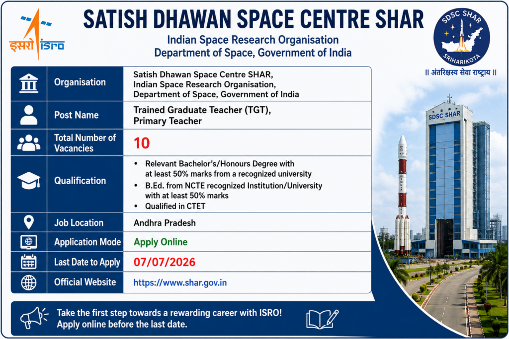 SDSC SHAR TGT Primary Teacher Recruitment 2026