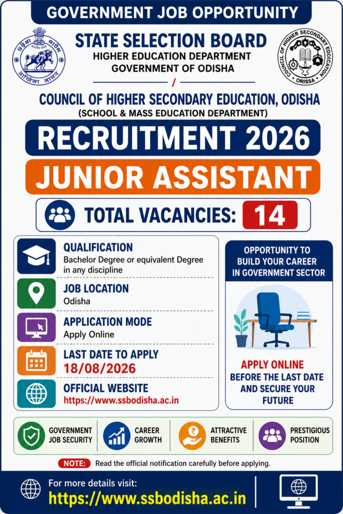 SSB Odisha Junior Assistant Recruitment 2026