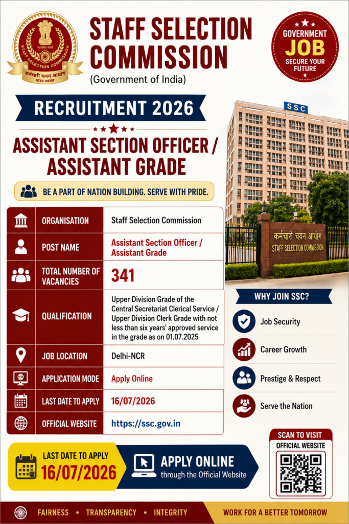 SSC ASO Recruitment 2026