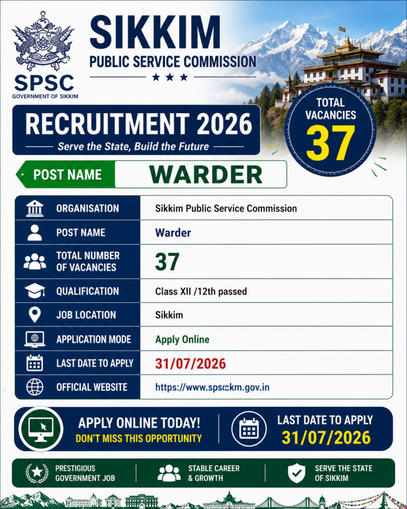 Sikkim PSC Warder Recruitment 2026