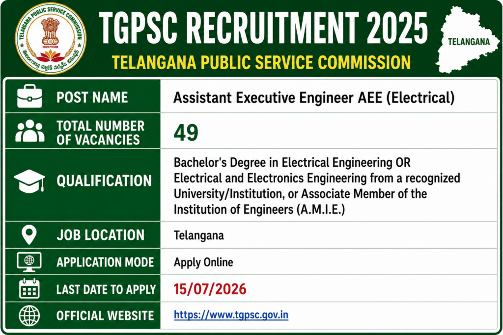 TGPSC AEE Electrical Recruitment 2026