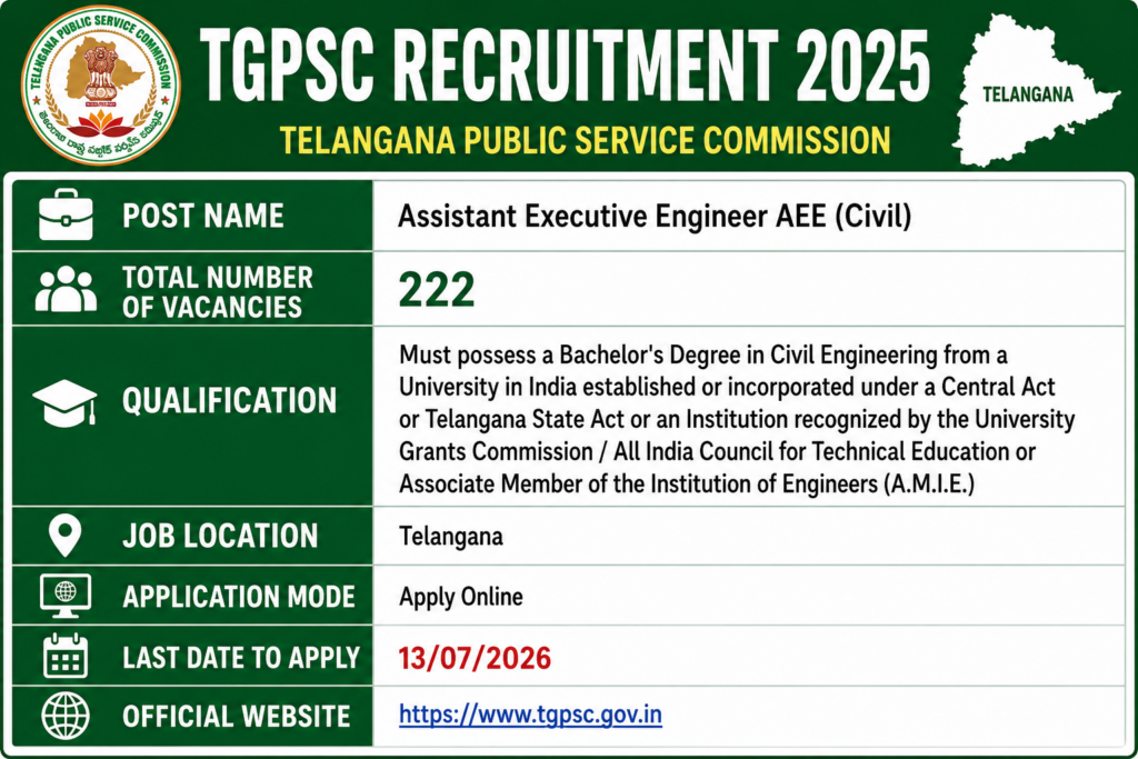 TGPSC AEE Recruitment 2026