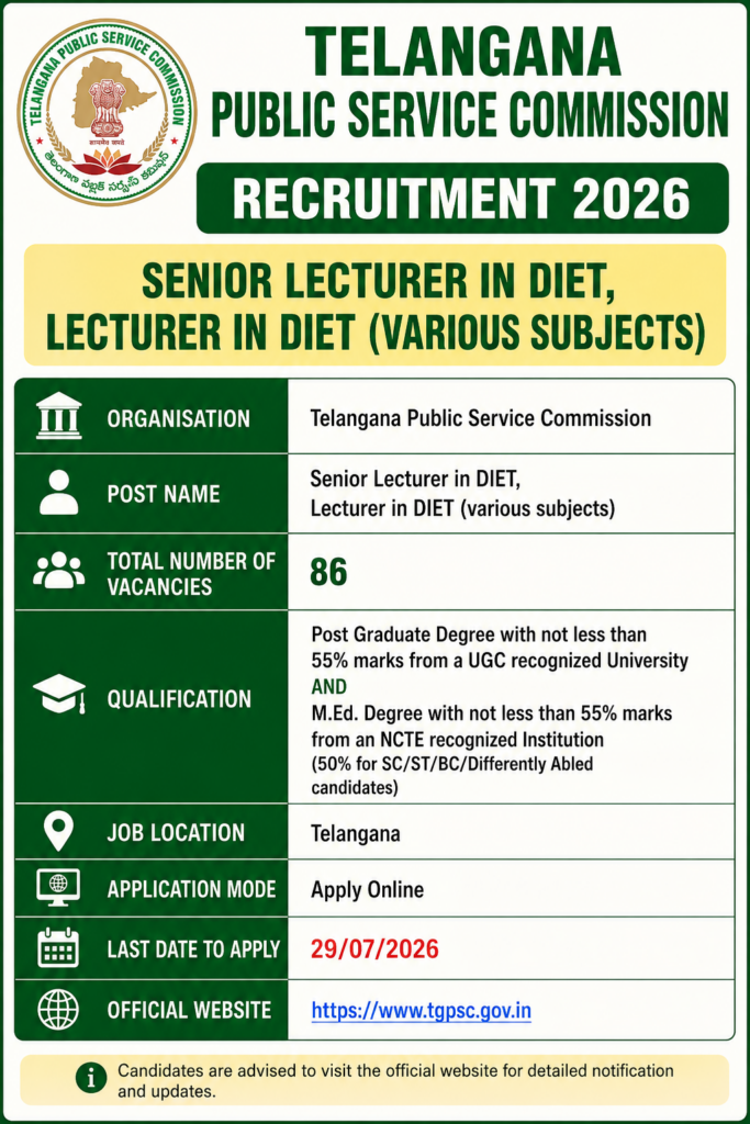 TGPSC Senior Lecturer Recruitment 2026