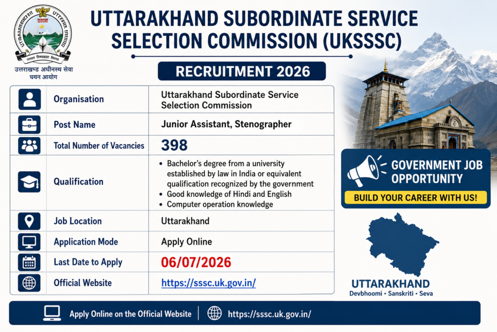 UKSSSC High Court Junior Assistant Recruitment 2026
