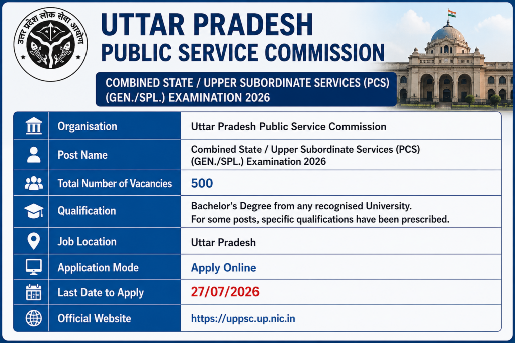 UPPSC PCS Recruitment 2026