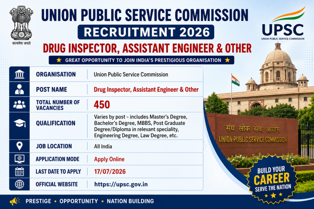 UPSC Recruitment 2026