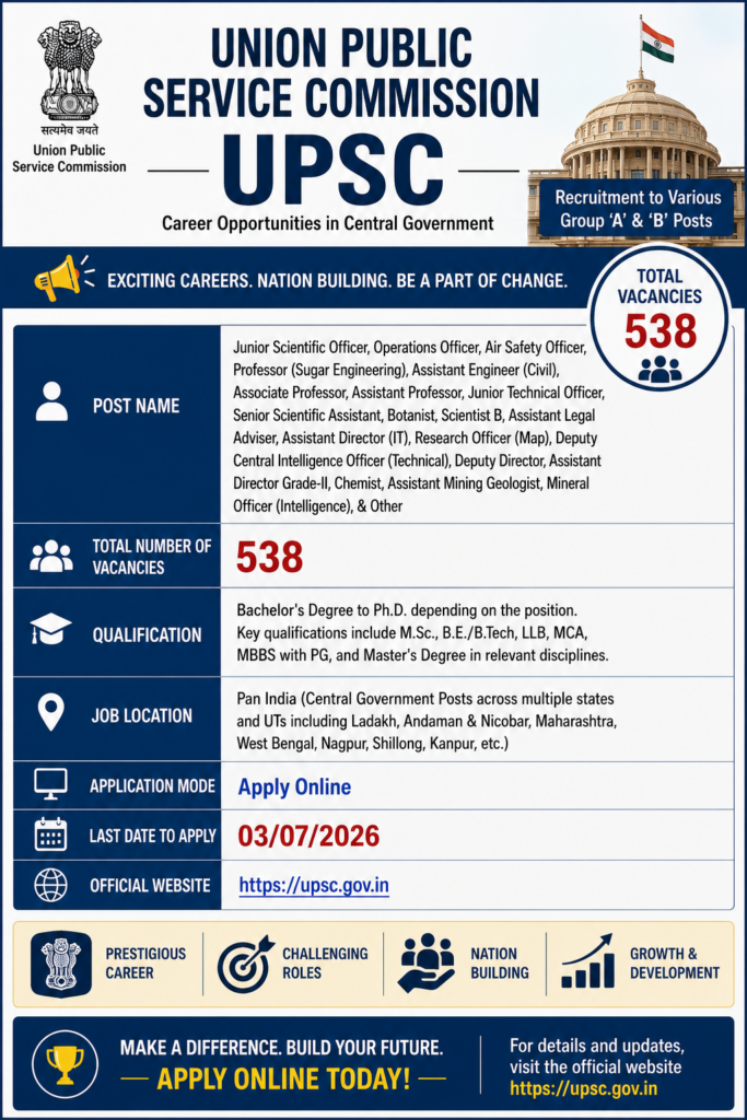 UPSC Recruitment 2026
