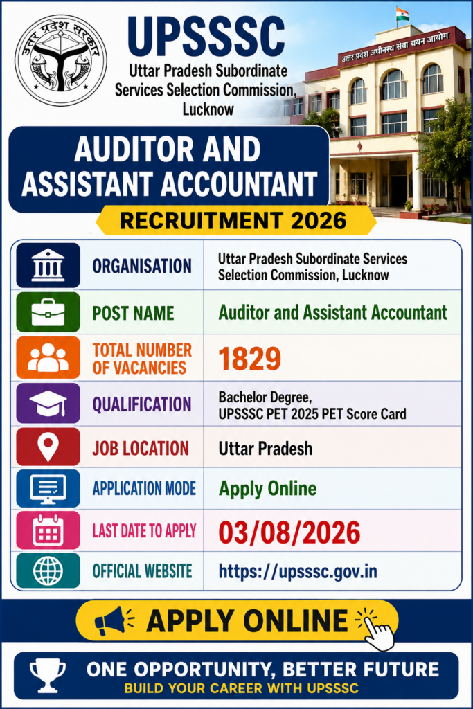 UPSSSC Auditor Assistant Accountant Bharti 2026