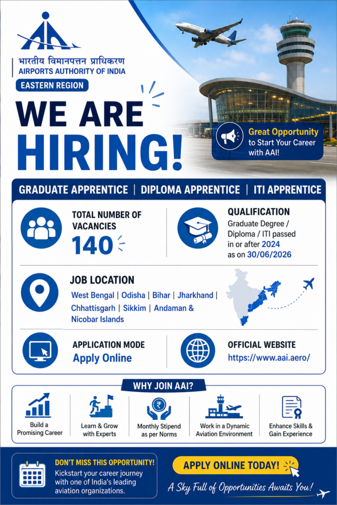 AAI ER Apprentice Recruitment 2026