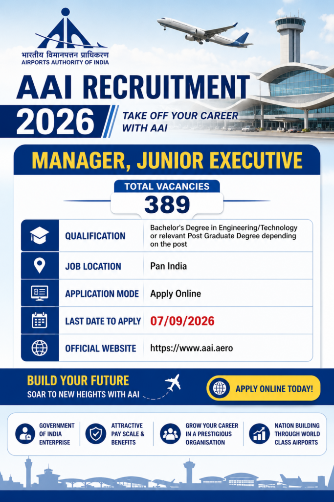 AAI Manager and Junior Executive Recruitment 2026