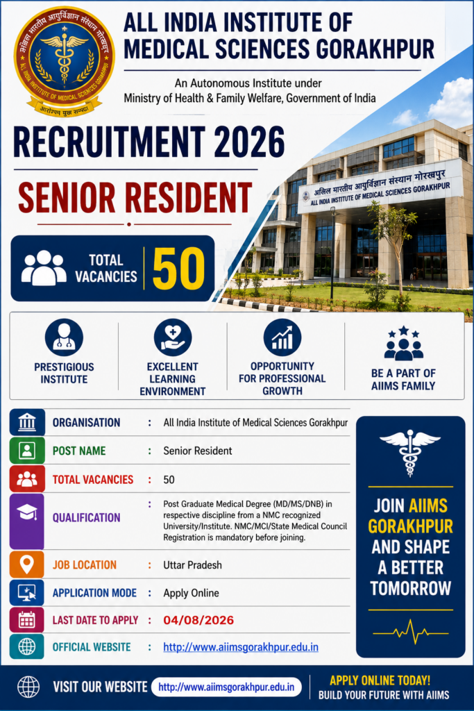 AIIMS Gorakhpur Senior Resident Recruitment 2026