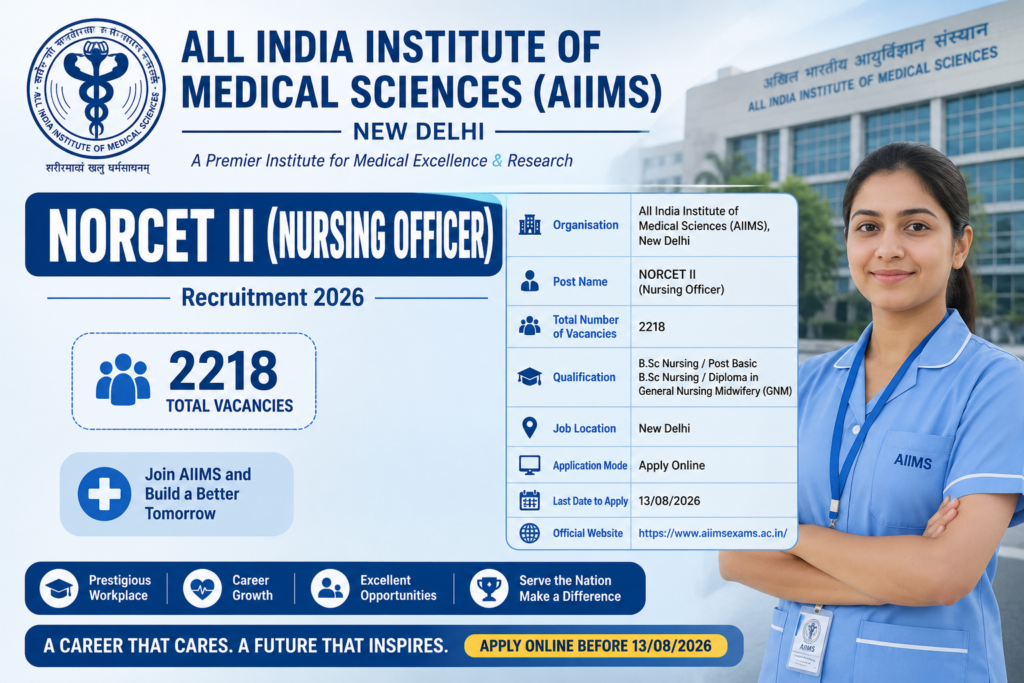AIIMS NORCET 11 Recruitment 2026