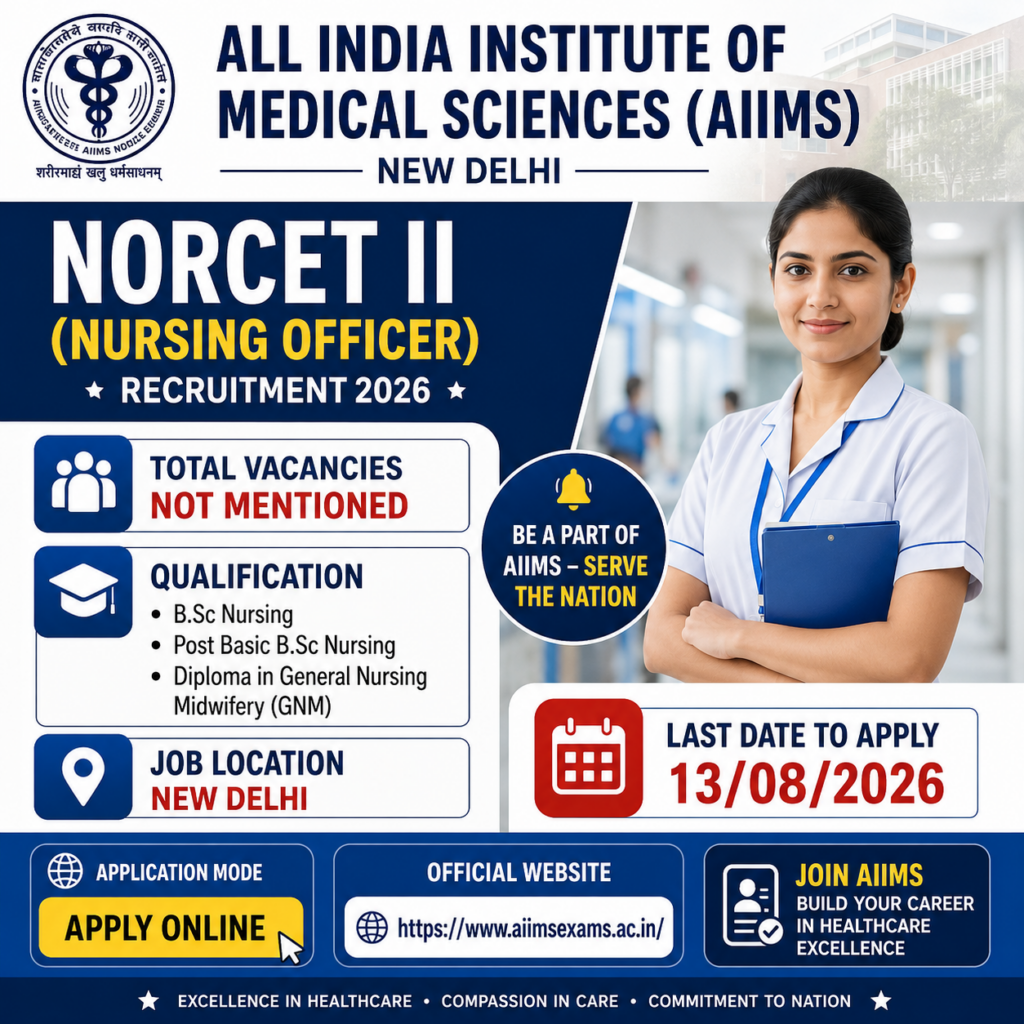 AIIMS NORCET 11 Recruitment 2026