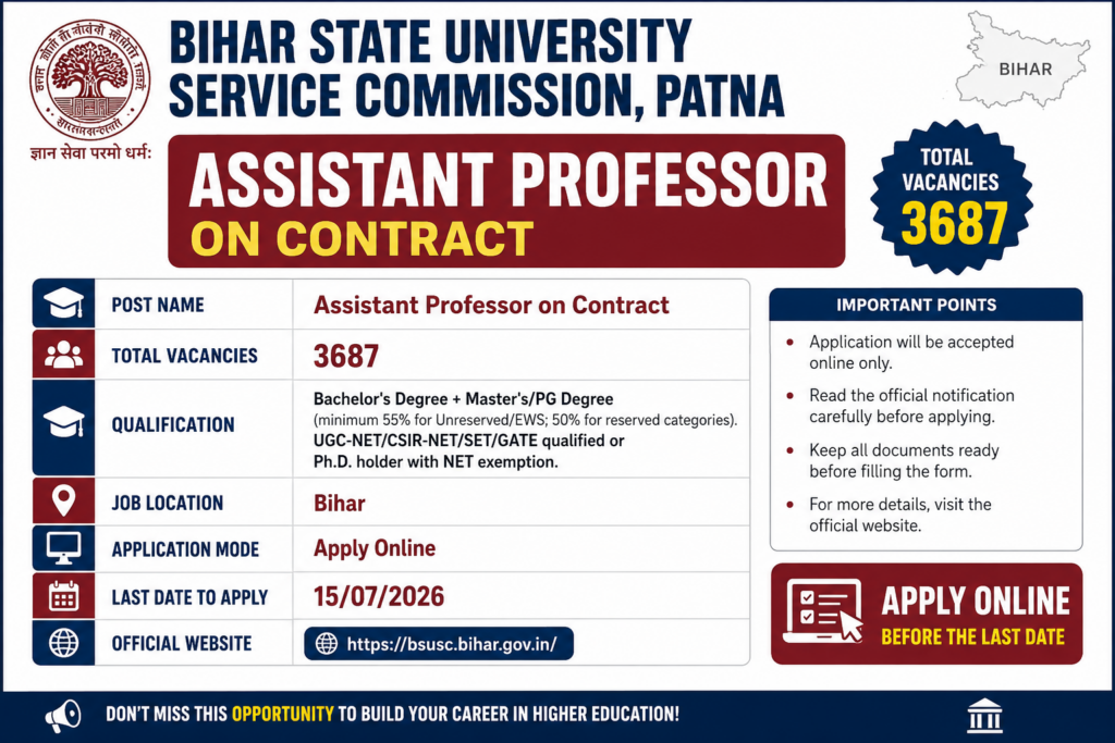 BSUSC Bihar Assistant Professor Recruitment 2026