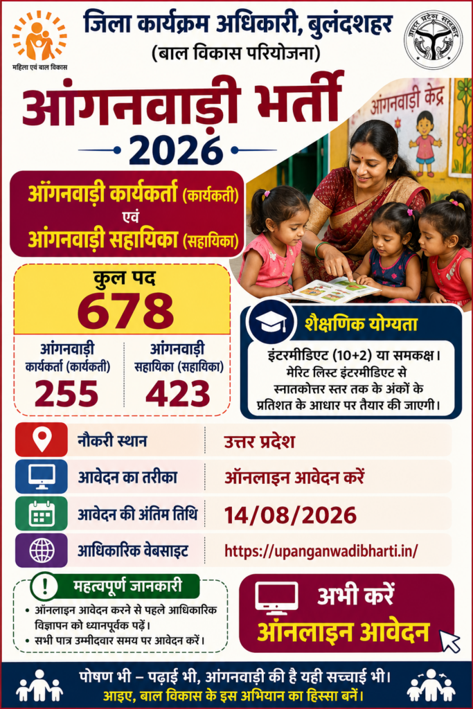 Bulandshahr UP Anganwadi Bharti 2026