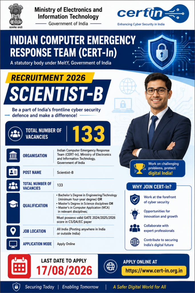 CERT-In Scientist Recruitment 2026