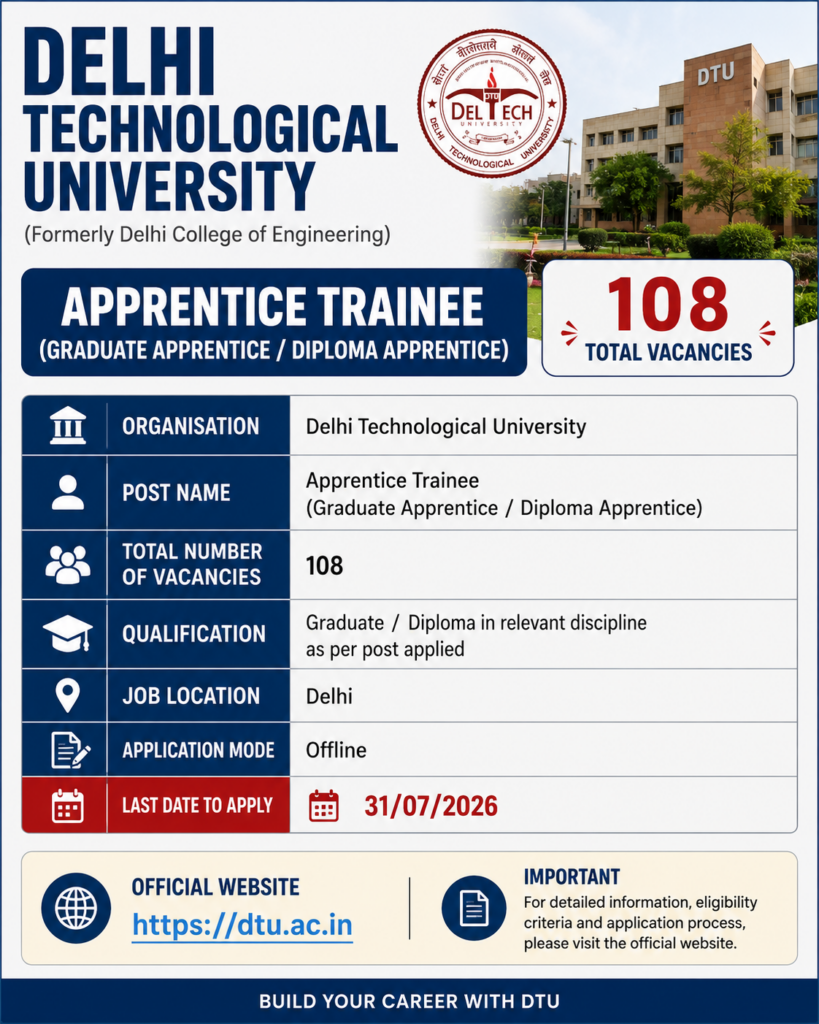DTU Apprentice Recruitment 2026