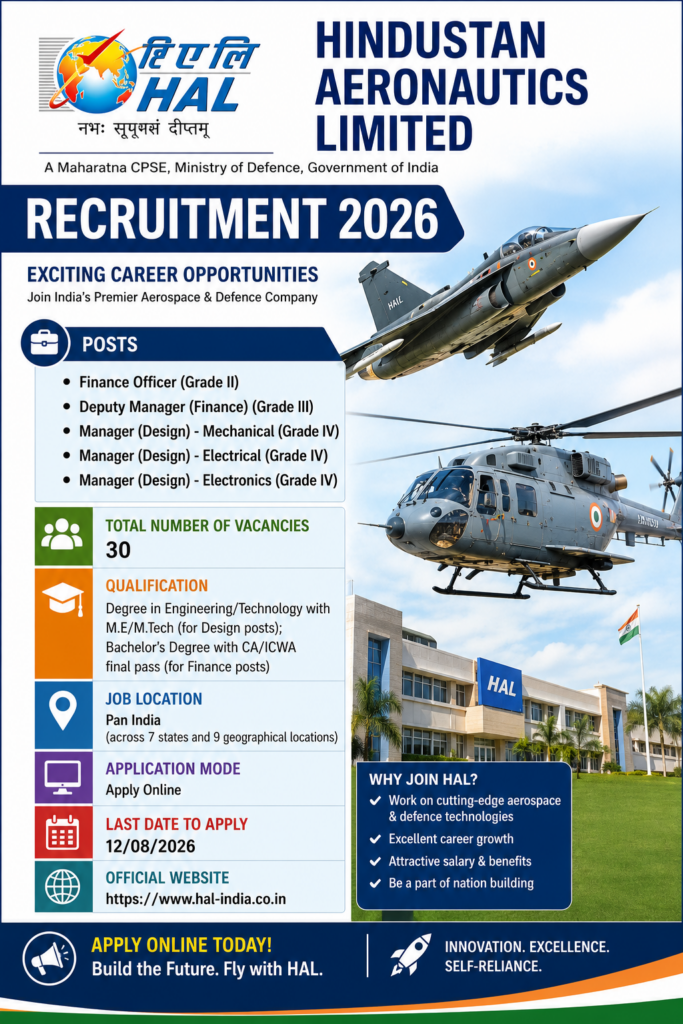 HAL Executive Recruitment 2026