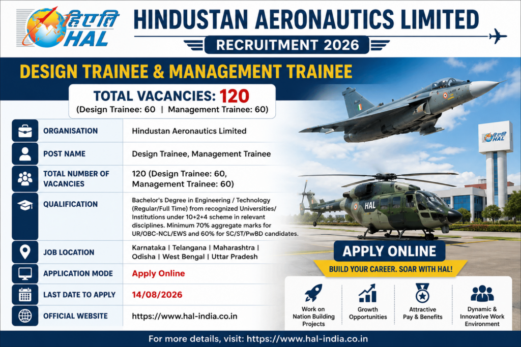 HAL MT and Design Trainee Recruitment 2026