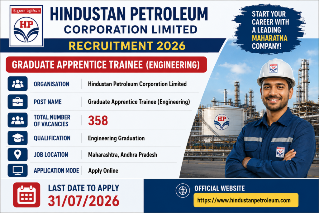 HPCL Graduate Apprentice Recruitment 2026