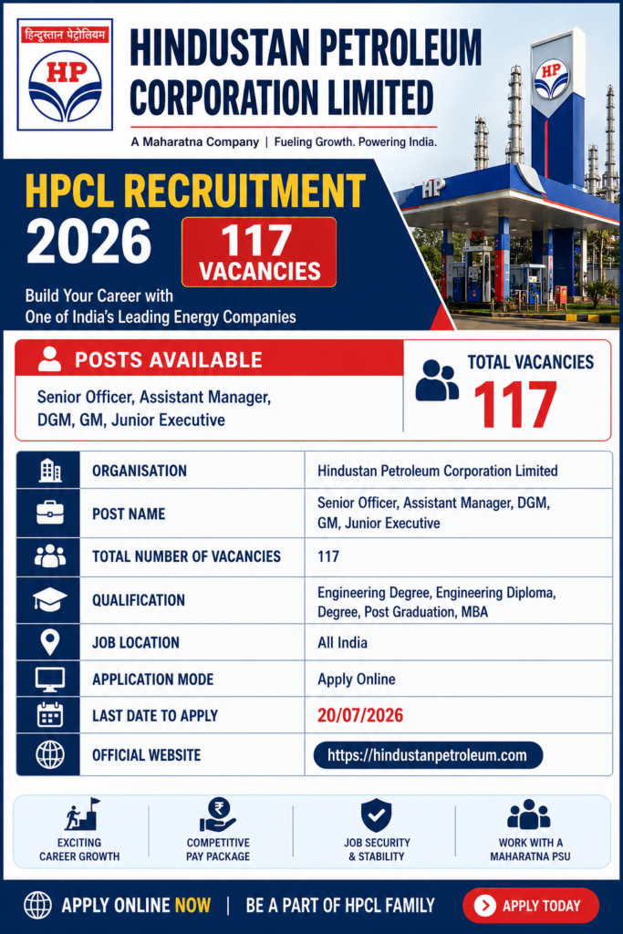HPCL Recruitment 2026