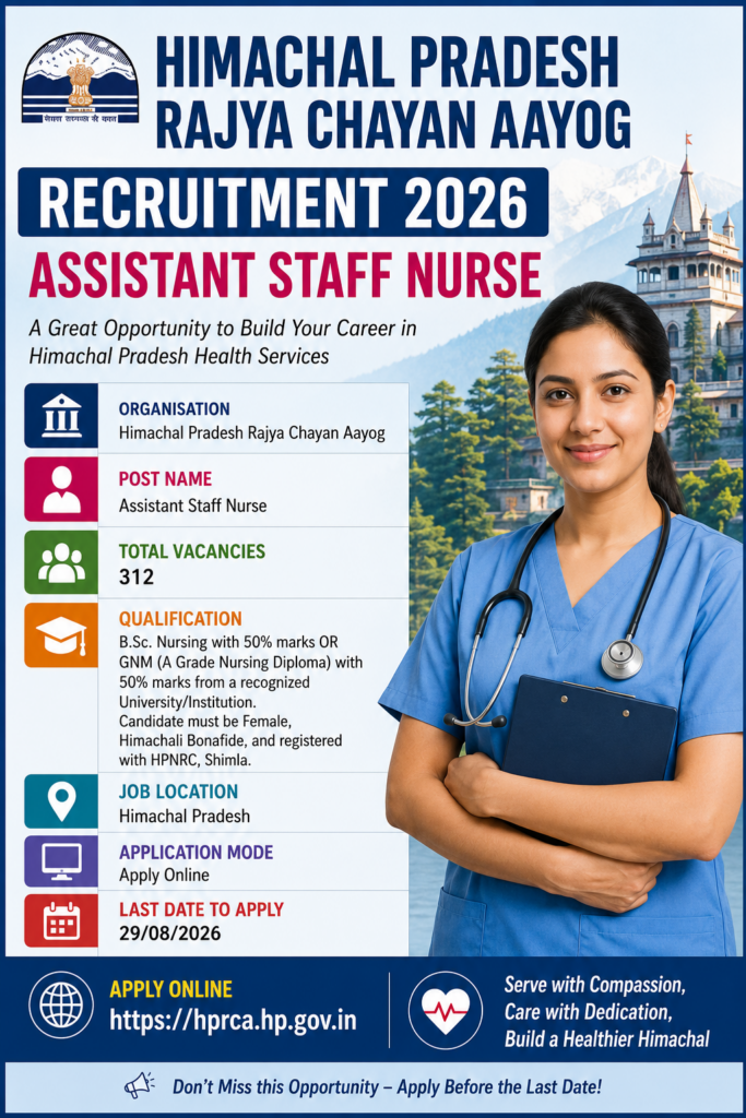 HPRCA Assistant Staff Nurse Recruitment 2026