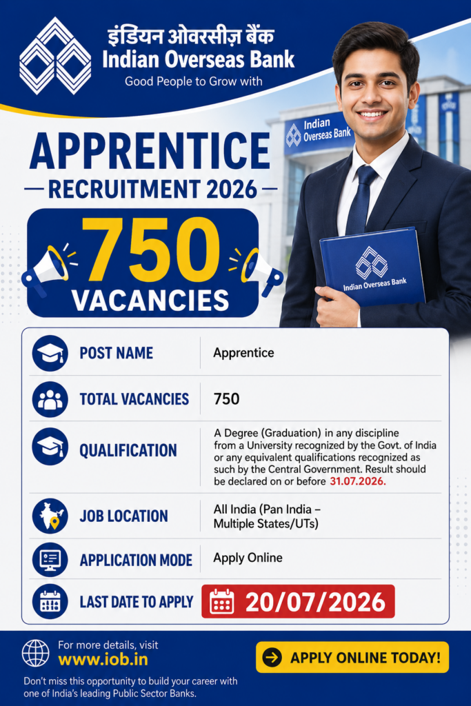 IOB Apprentice Recruitment 2026