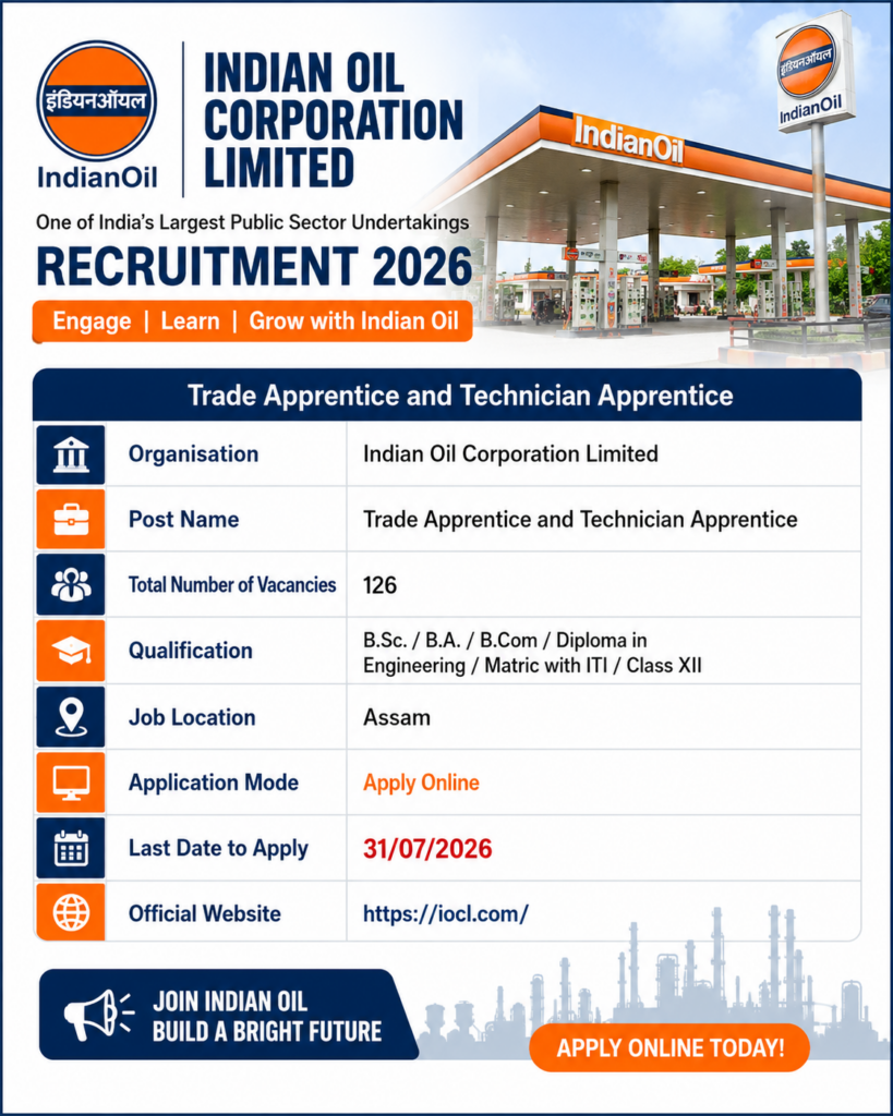 IOCL AOD Digboi Refinery Apprentice Recruitment 2026
