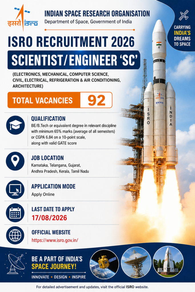 ISRO Scientist Engineer Recruitment 2026