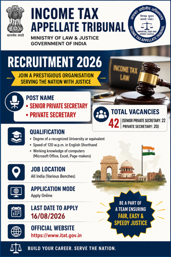 ITAT Private Secretary Recruitment 2026