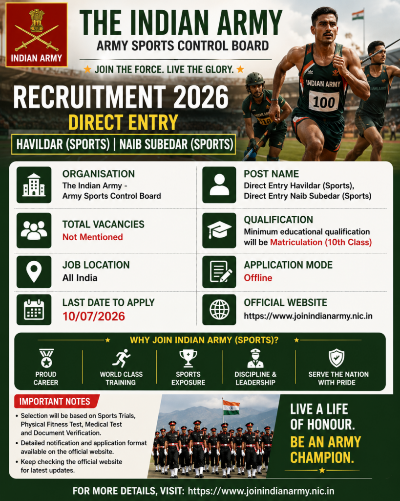 Indian Army Sports Quota Recruitment 2026