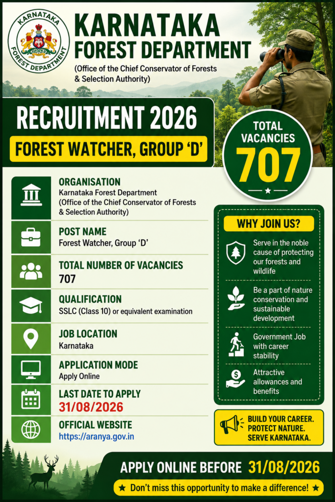 Karnataka Forest Department Group D Recruitment 2026