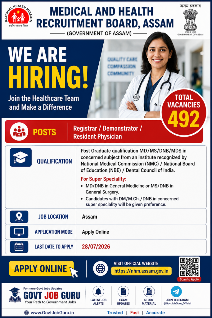 MHRB Assam Recruitment 2026