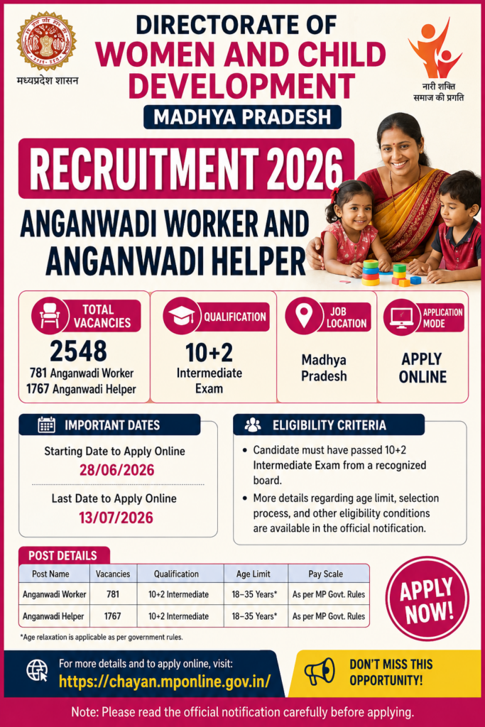 MP Anganwadi Bharti 2026